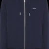 FELPA DA UOMO SUN68 ZIP CONTRAST FABRIC NAVY BLUE F44123 07