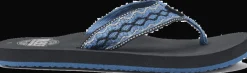 INFRADITO REEF SMOOTHY VINTAGE BLUE 000313VBL