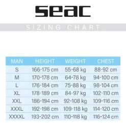 MUTA CORTA SEAC CIAO MAN 2,5 MM 1-18
