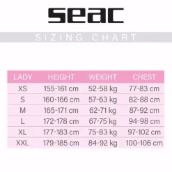MUTA CORTA SEAC SUB SENSE LADY 2.5MM